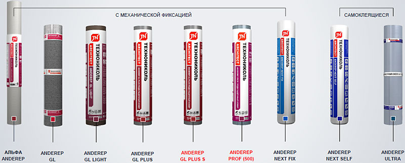 Подкладочные ковры Anderep