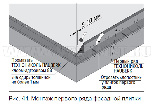 Инструкция по монтажу фасадной плитки ТехноНИКОЛЬ Hauberk