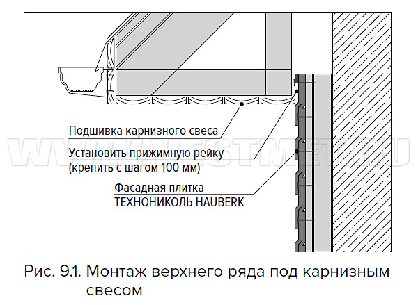 Рекомендации по монтажу фасадной плитки ХАУБЕРК от ТЕХНОНИКОЛЬ